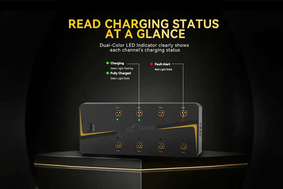 Clear Charging Feedback at a Glance Clear Charging Feedback at a Glance